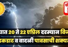 राज्यात ढगाळ हवामान, मेघगर्जनेसह वादळी पाऊस, कृषी विभागाचा शेतकऱ्यांना सतर्कता इशारा!
