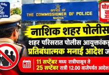 नाशिक शहर परिसरात पोलीस आयुक्तांकडून प्रतिबंधात्मक मनाई आदेश जारी